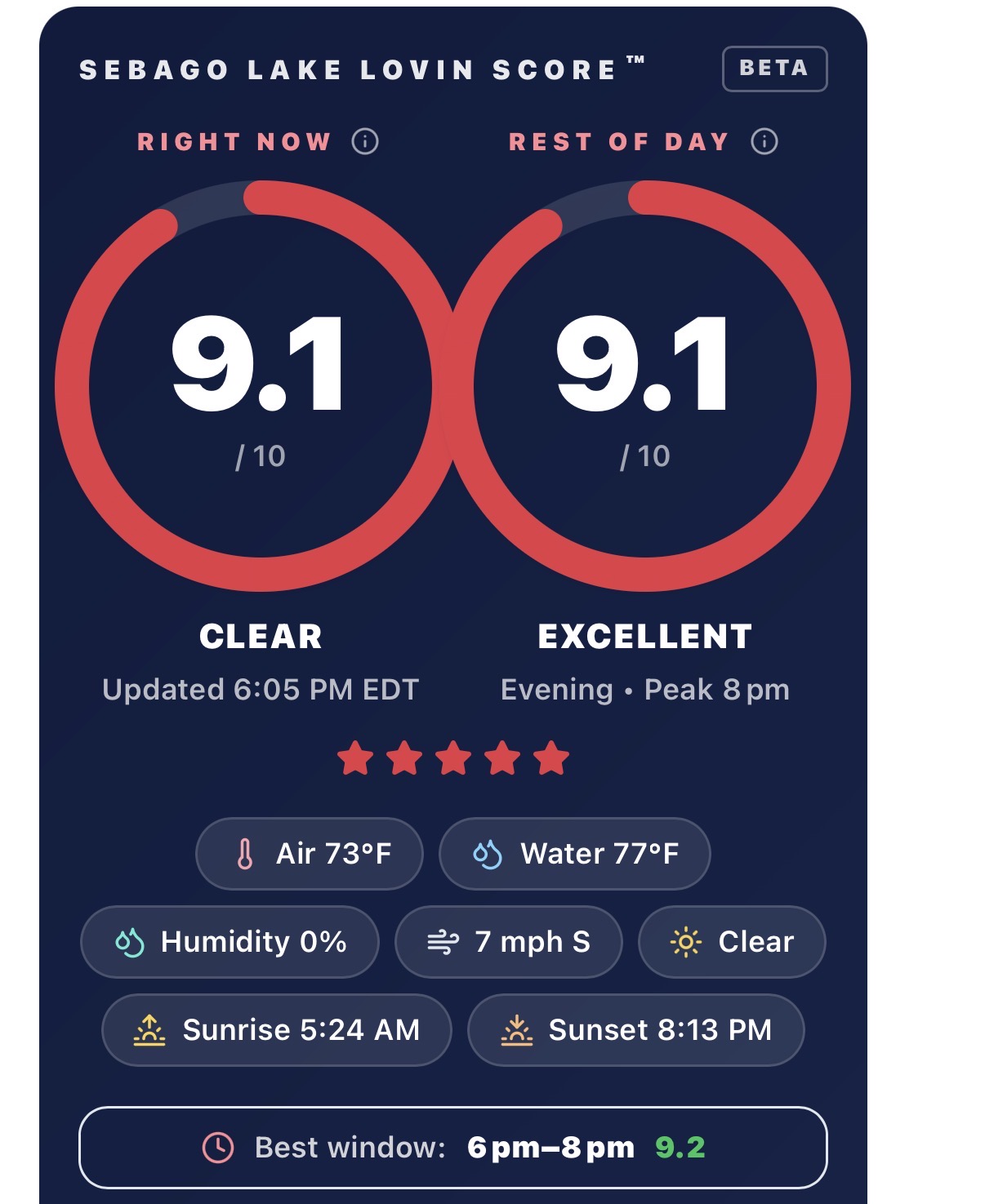 Example Sebago Lake Lovin Score showing a 9.1 rating with air, water, wind, humidity, sunrise, and sunset details